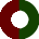 preloader