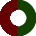 preloader